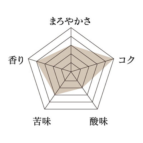 冬ブレンド「白い雲と青い海」
