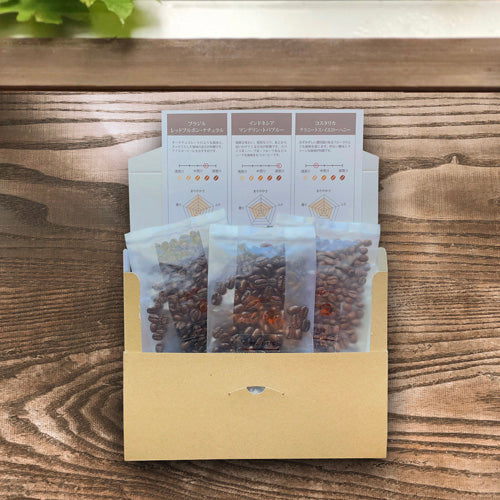 お試しコーヒーセット【シングルオリジンA】