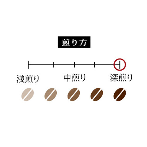 アイス用ブレンド【400g】