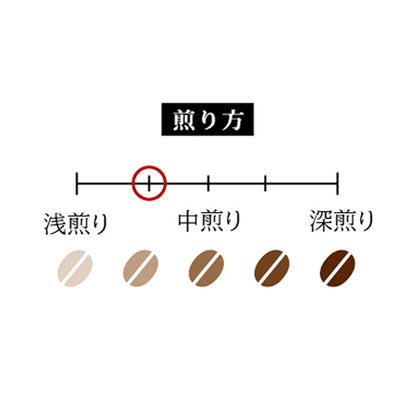 エチオピア・オーガニック