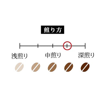 オーガニックブレンド