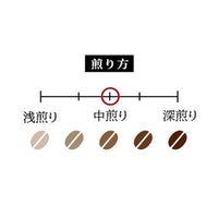 ブラジル・カルモデミナス・イエローブルボン